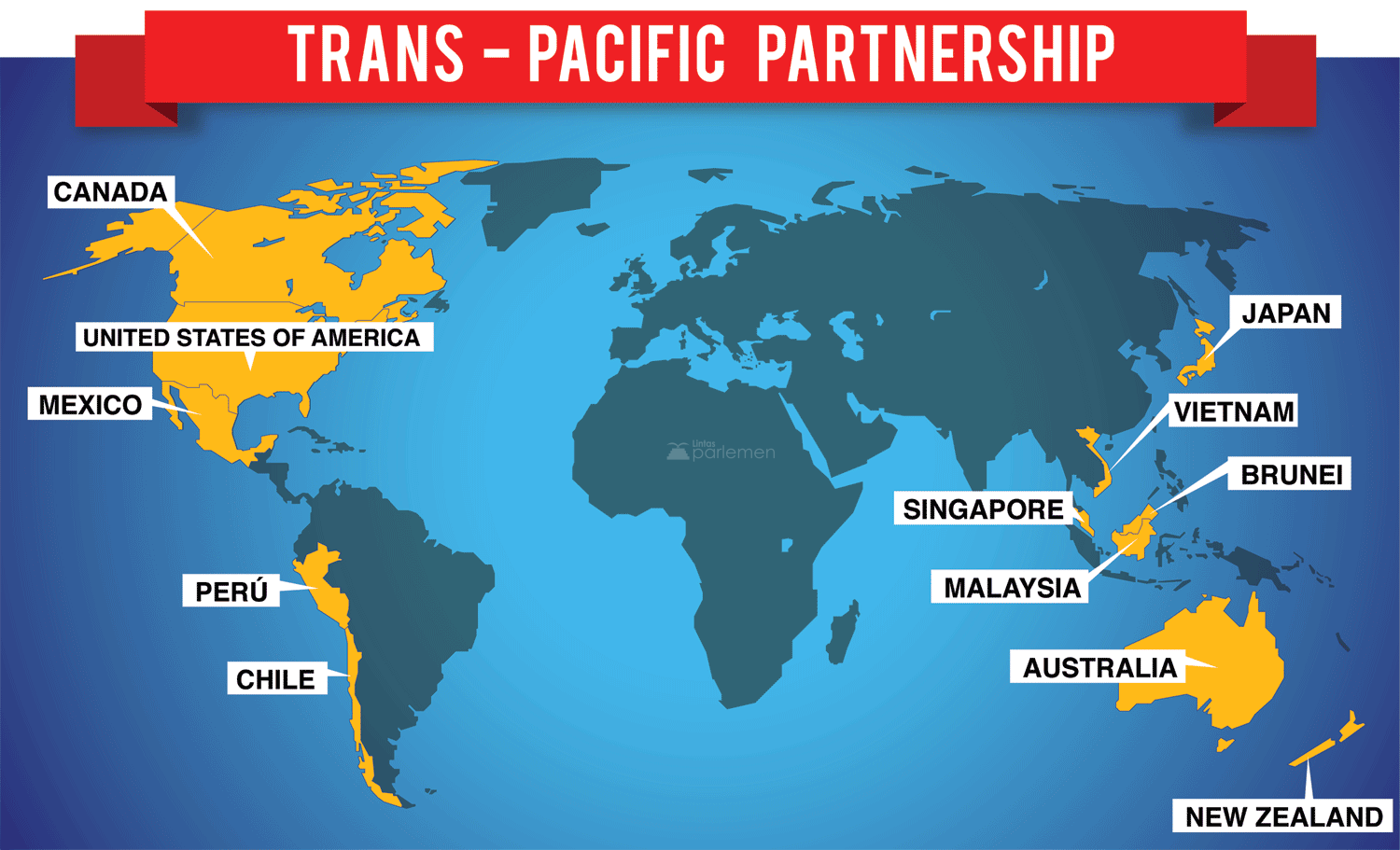  BAPPENAS : Perlu Kajian Mendalam Jika Indonesia Ingin Gabung TPP