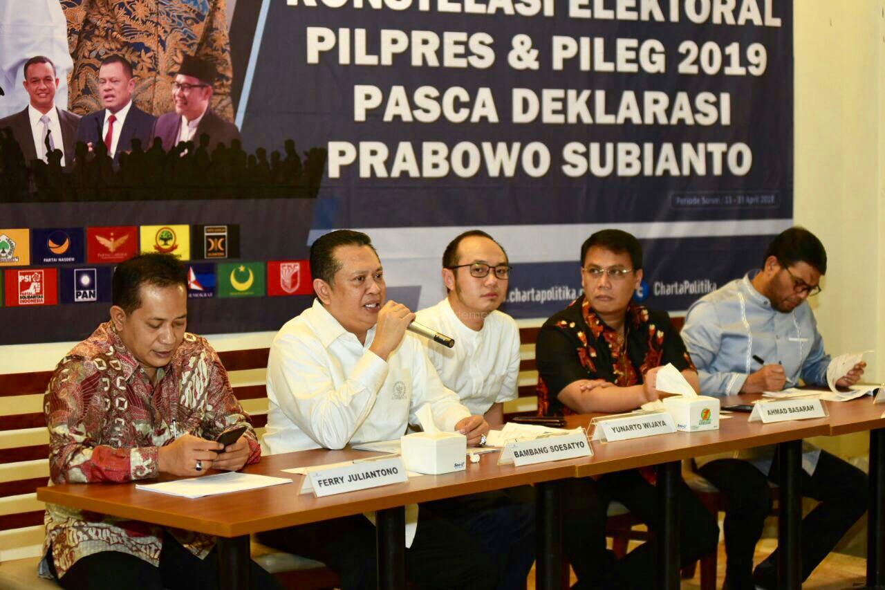  Ketua DPR Cermati Perkembangan Harga Barang Pokok hingga Ormas Minta THR…