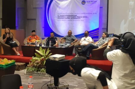 Hasil Survei ALGORITMA, Ganjar dan Anies Jauh Tinggalkan Prabowo