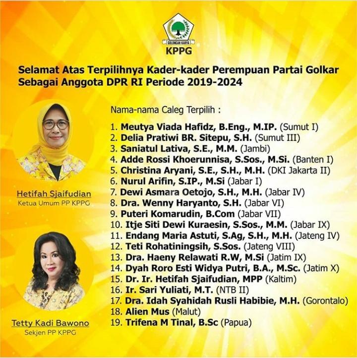  Berikut Nama Politisi Perempuan Golkar Lolos Senayan, Ada Hetifah